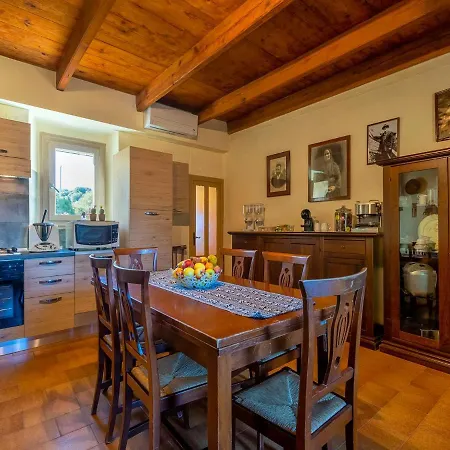 Stazzu Lu Bulioni By Interhome
